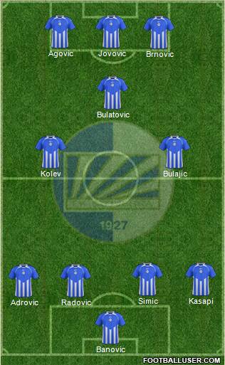 FK Sutjeska Niksic Formation 2012