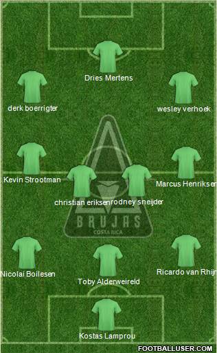 Brujas Fútbol Club S.A.D. Formation 2012