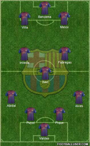 F.C. Barcelona Formation 2012