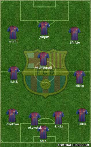 F.C. Barcelona Formation 2012