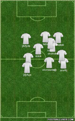 Champions League Team Formation 2012