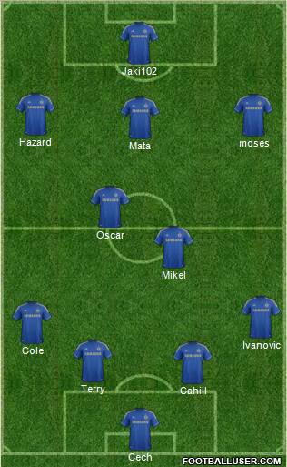 Chelsea Formation 2012