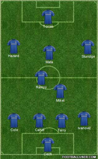 Chelsea Formation 2012