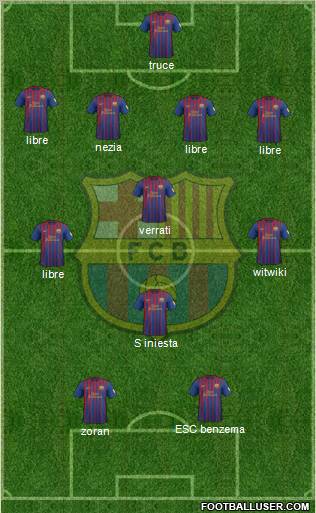 F.C. Barcelona Formation 2012