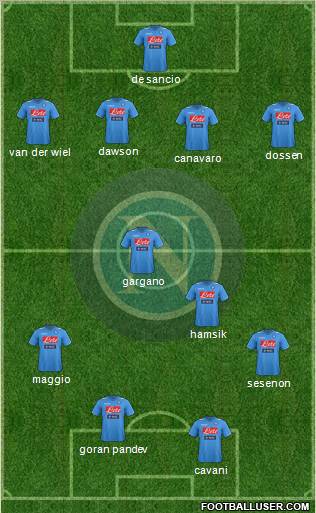 Napoli Formation 2012