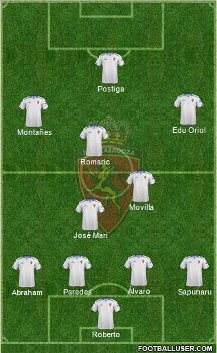 R. Zaragoza S.A.D. Formation 2012
