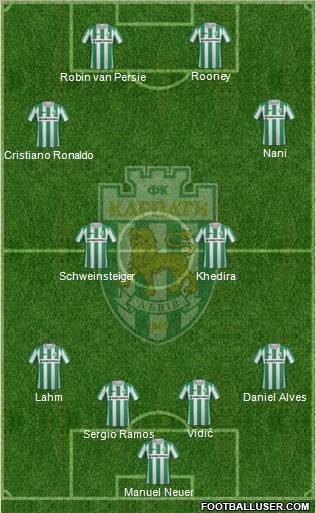 Karpaty Lviv Formation 2012