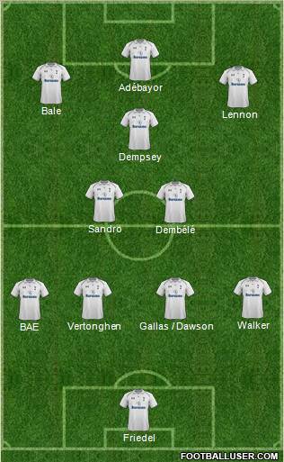 Tottenham Hotspur Formation 2012