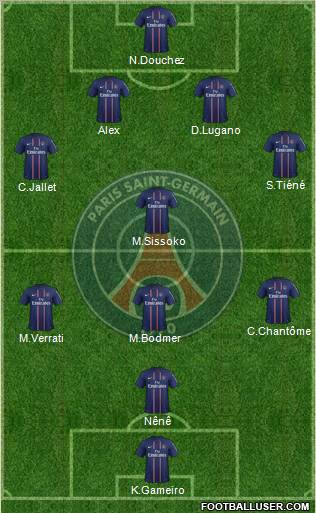 Paris Saint-Germain Formation 2012