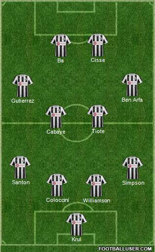Newcastle United Formation 2012