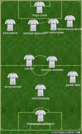 Tottenham Hotspur Formation 2012