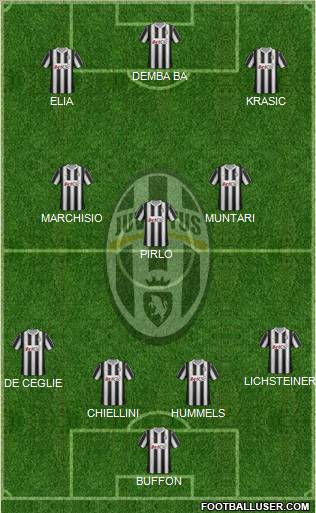 Juventus Formation 2012