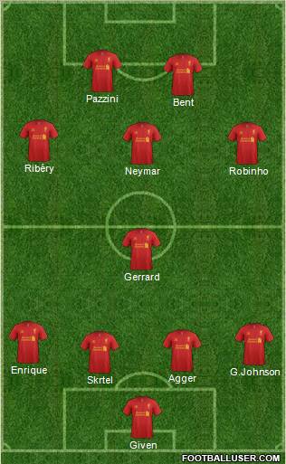 Liverpool Formation 2012