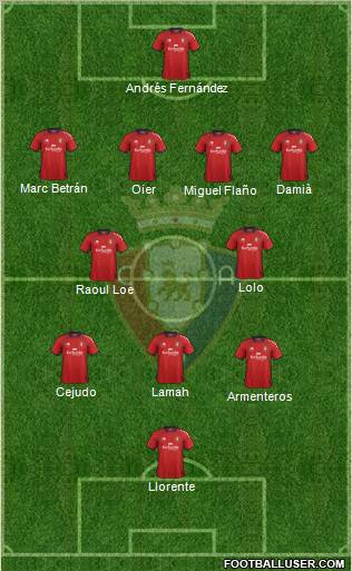 C. At. Osasuna Formation 2012