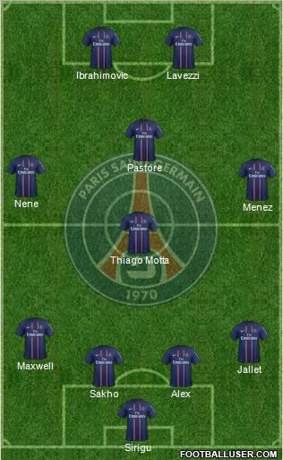 Paris Saint-Germain Formation 2012