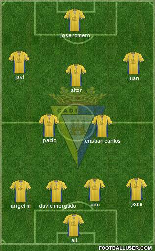 Cádiz C.F., S.A.D. Formation 2012