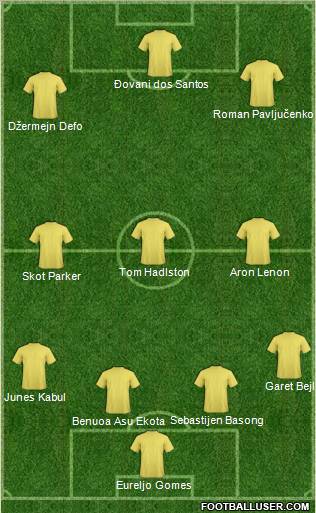 Tottenham Hotspur Formation 2012