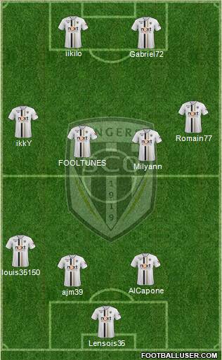 Angers SCO Formation 2012