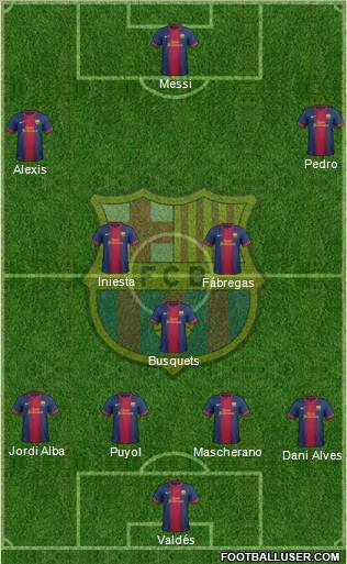 F.C. Barcelona Formation 2012