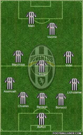 Juventus Formation 2012
