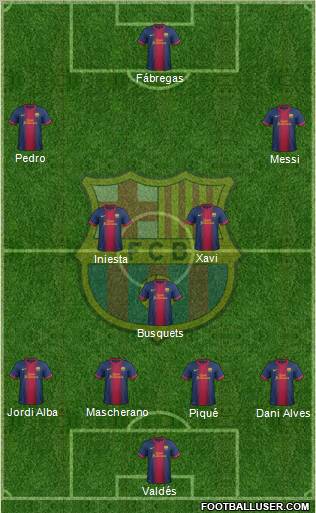 F.C. Barcelona Formation 2012