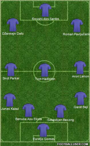 Tottenham Hotspur Formation 2012