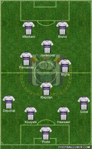 RSC Anderlecht Formation 2012
