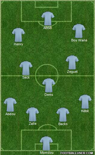 Championship Manager Team Formation 2012