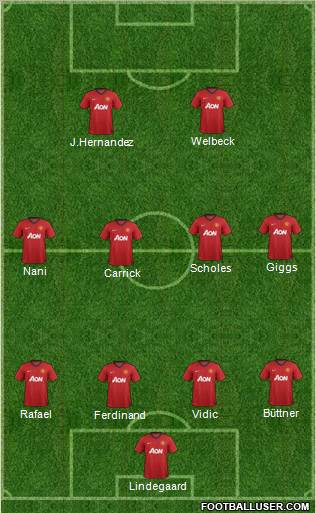 Manchester United Formation 2012