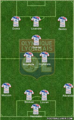 Olympique Lyonnais Formation 2012