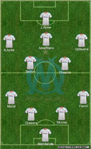 Olympique de Marseille Formation 2012