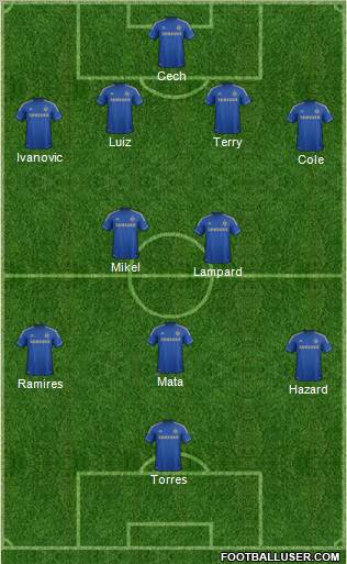 Chelsea Formation 2012