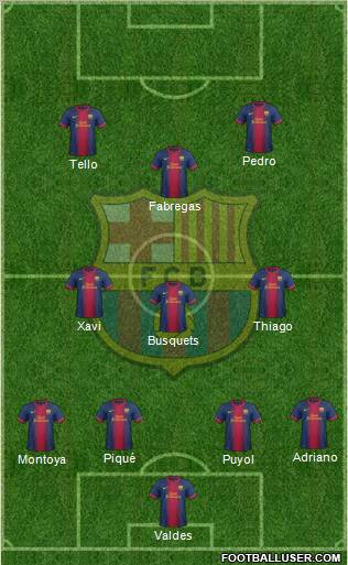 F.C. Barcelona Formation 2012