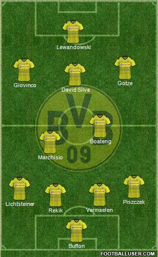 Borussia Dortmund Formation 2012