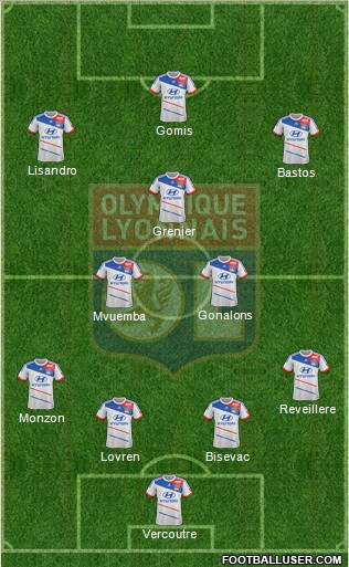 Olympique Lyonnais Formation 2012