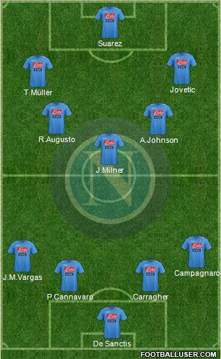 Napoli Formation 2012