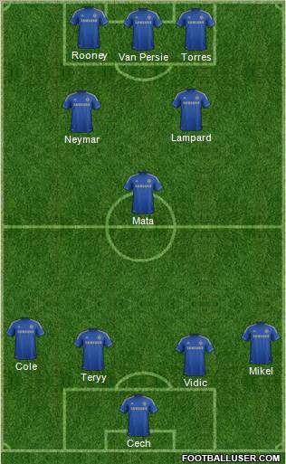Chelsea Formation 2012
