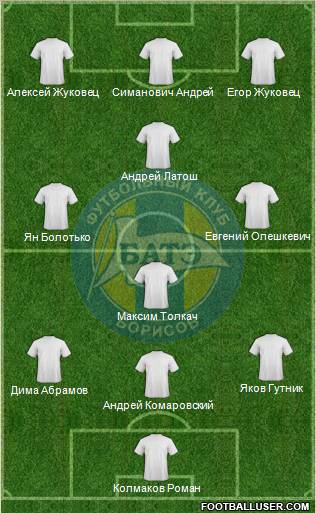 BATE Borisov Formation 2012