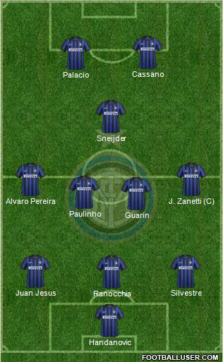 F.C. Internazionale Formation 2012