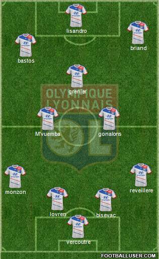 Olympique Lyonnais Formation 2012