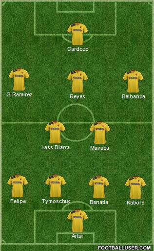 Watford Formation 2012