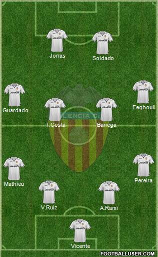 Valencia C.F., S.A.D. Formation 2012