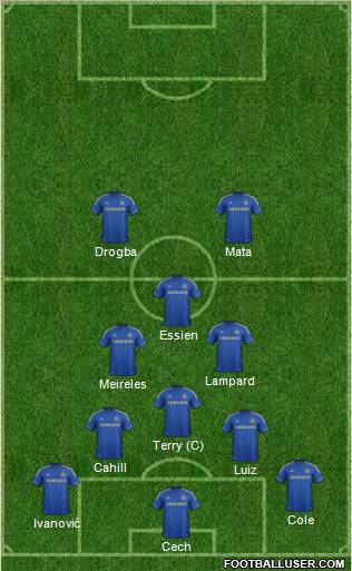 Chelsea Formation 2012