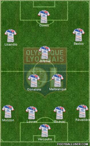 Olympique Lyonnais Formation 2012