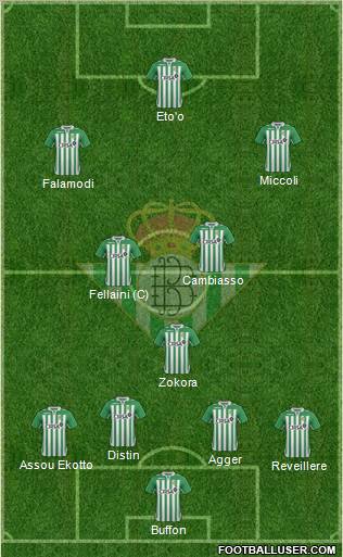 Real Betis B., S.A.D. Formation 2012