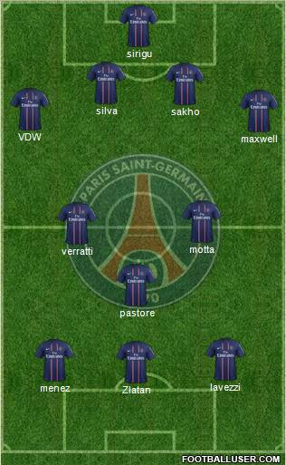 Paris Saint-Germain Formation 2012