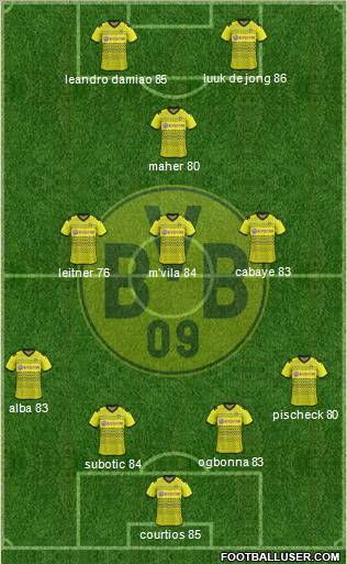Borussia Dortmund Formation 2012