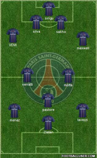Paris Saint-Germain Formation 2012