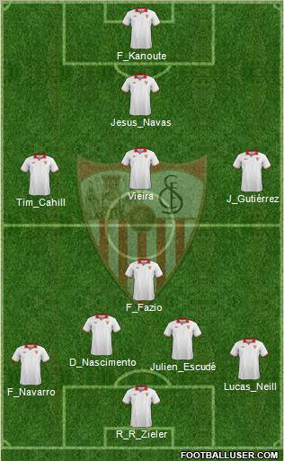 Sevilla F.C., S.A.D. Formation 2012