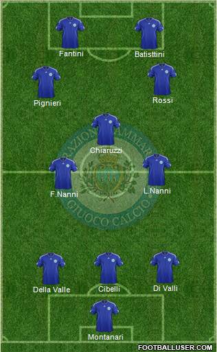 San Marino Formation 2012